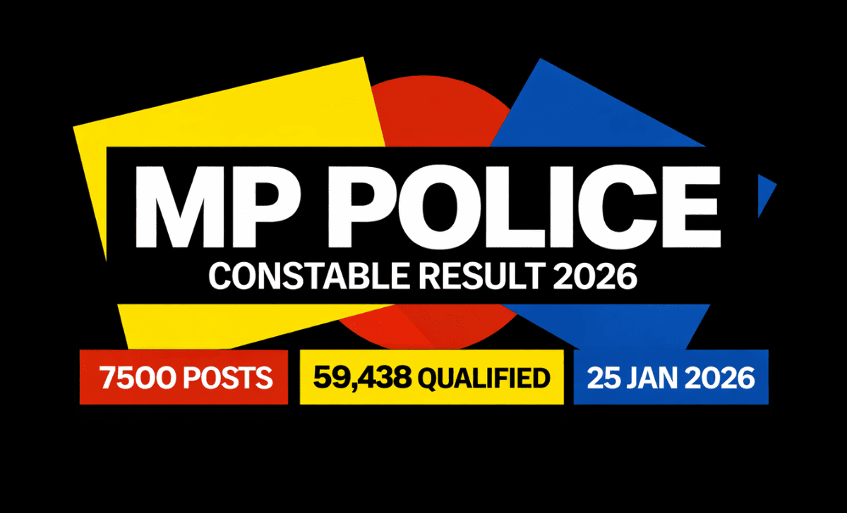 MPESB Police Constable Result 2026